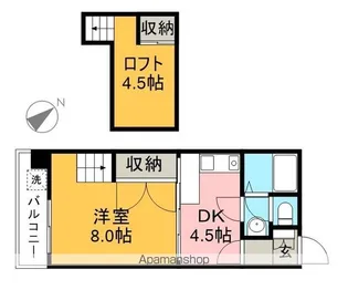 コーポ西村Ⅱ【7階】の間取り