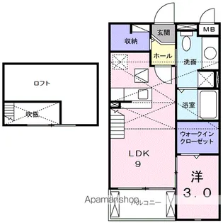 ネオメゾン【2階】の間取り