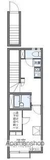 レオネクスト稲西【204号室】の間取り