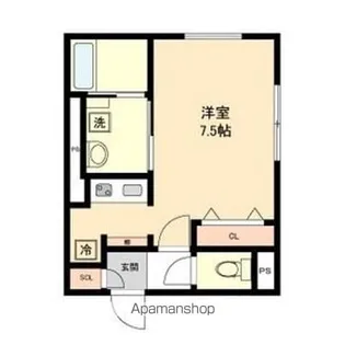 LUORE平安【401号室】の間取り