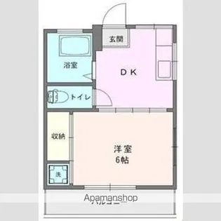 ランドマーク春日部【101号室】の間取り