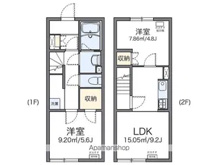 レオネクスト立岩【108号室】の間取り