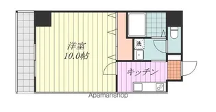 イストワール千舟【802号室】の間取り