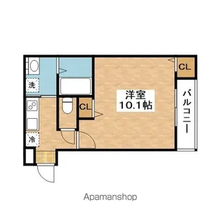 フジパレス吹田中の島公園2番館【3階】の間取り