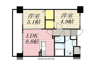 ショウジュン原田【9階】の間取り