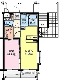 リシェス ジュン【3階】の間取り