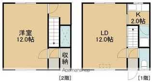 パレスおーまち【103号室】の間取り