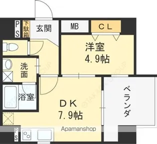 GLUCK芥川【704号室】の間取り