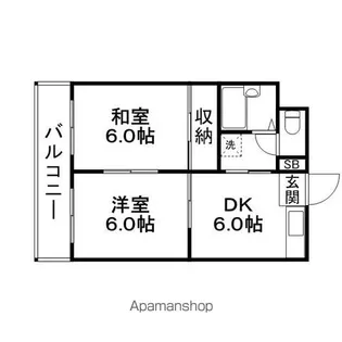マーキスひがし【208号室】の間取り