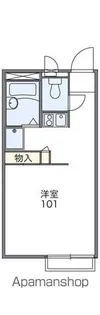 レオパレスプリモ【1階】の間取り