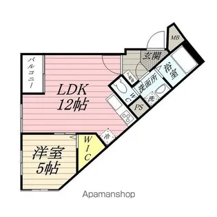 ラ・グルーラ【201号室】の間取り