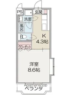 アビテ・ヴィル【3階】の間取り