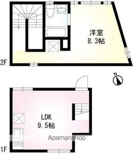 EBISU FOLIO ACT.3【2階】の間取り
