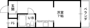 サンハイツ白鳩Ⅰ【2階】の間取り