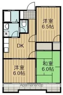 メゾン エトワール【203号室】の間取り