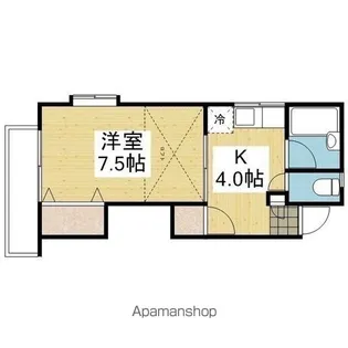 メゾンドールD【305.号室】の間取り