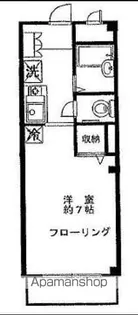 ラフィネ池之端【3階】の間取り