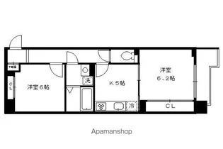 CALM高倉通【402号室】の間取り