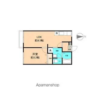 コーポサンシャイン【2階】の間取り