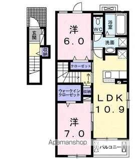 まりばさみⅢ【201号室】の間取り