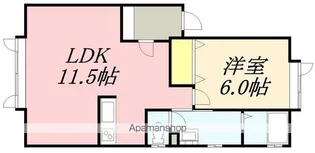 アッパーコースト追分【201号室】の間取り