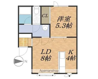 CASTLE.M.KⅢ【2階】の間取り