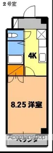 黒田ビル【204号室】の間取り