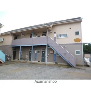 コーポラス【2階】の外観