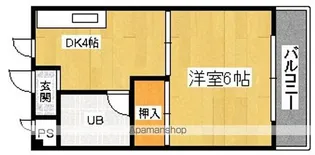 コーポあびこ【2階】の間取り