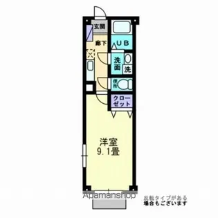 セントラル五月【1階】の間取り