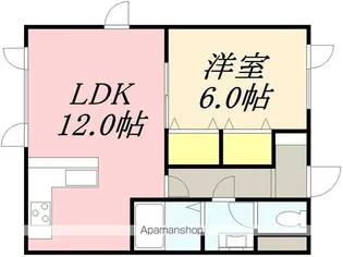 ビュウアミーゴ【302号室】の間取り