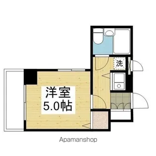 ライオンズプラザ松山大手町【906.号室】の間取り