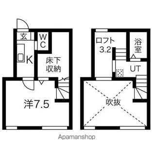 ルナプレナ【1階】の間取り