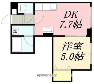 AVANT GARDEⅠ【302号室】の間取り