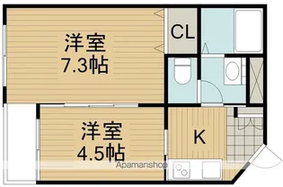 グリーンハイツ北山駅前【2階】の間取り