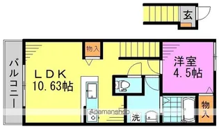 リーブルファイン松ノ木【2階】の間取り