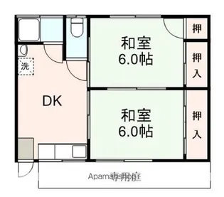 阿部アパート【102号室】の間取り