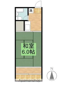 シティエヌハイツ加納【2階】の間取り
