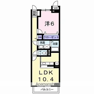サンリット・24【2階】の間取り