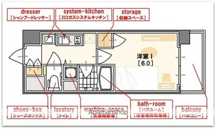 プレサンス難波元町【7階】の間取り