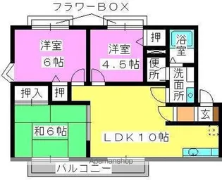 メロディハイツ八尋【2階】の間取り