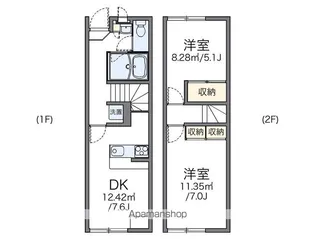 レオパレスエルミタージュ【1階】の間取り