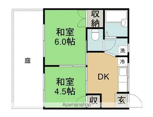 フォーブル中町【101号室】の間取り