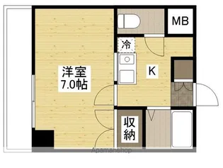 ウイング大手町【5階】の間取り