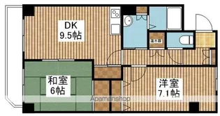 エクセリア駅南【6階】の間取り