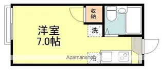 コーポラス五輪【105号室】の間取り