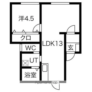 グランクラッセ中の島【101号室】の間取り