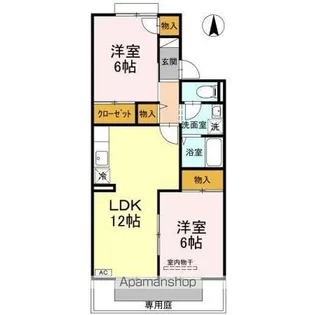 セントラルヴィレッジ【1階】の間取り