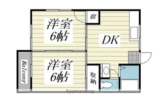 神野コーポ【2-101号室】の間取り