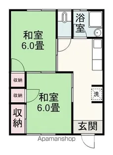 伊藤アパート【2B号室】の間取り